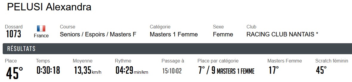 0119 Gueme 4 champ regio