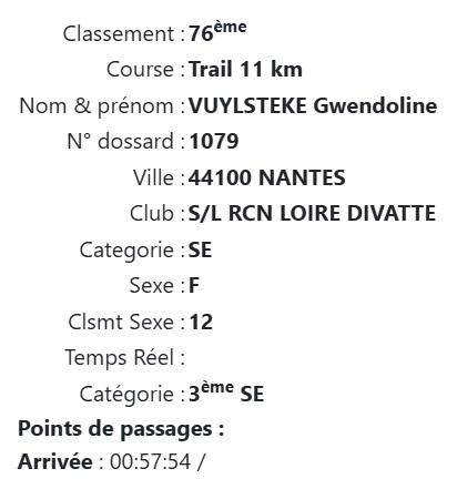 0322 Gwendo
