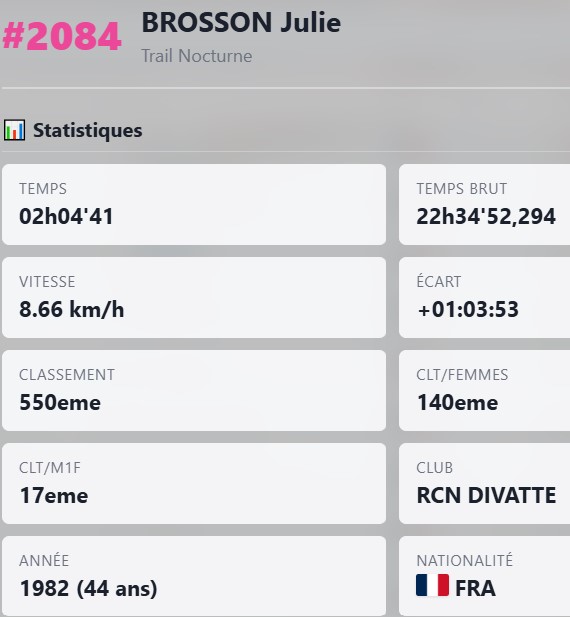 0411 noc 550