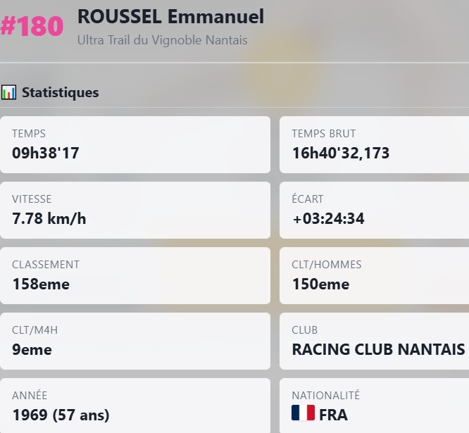 0412 Emmanuel R