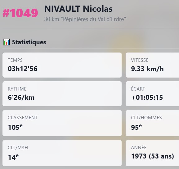 0503 Nico