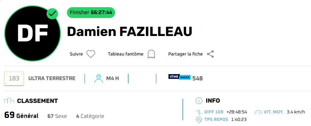 0516 damien finisher