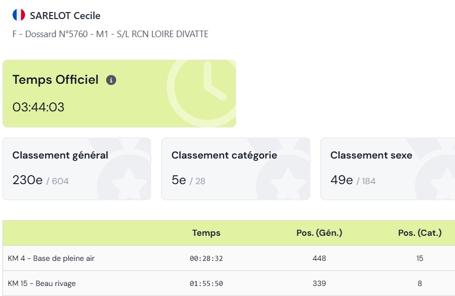 0523 cecile 5