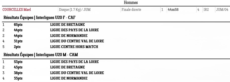 0709 ANGERS