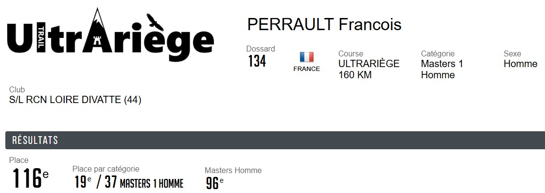 0717 Ultrariege François result