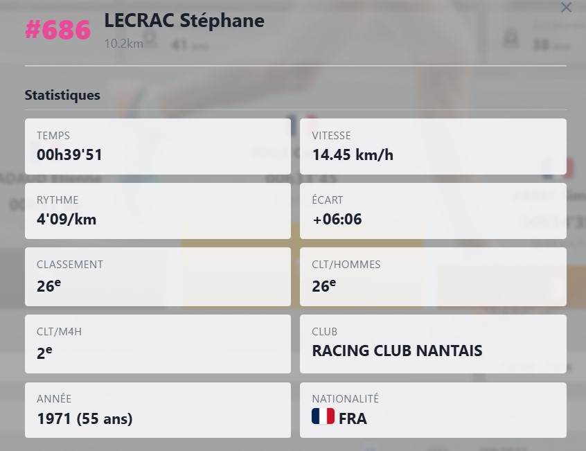 0726 stephane