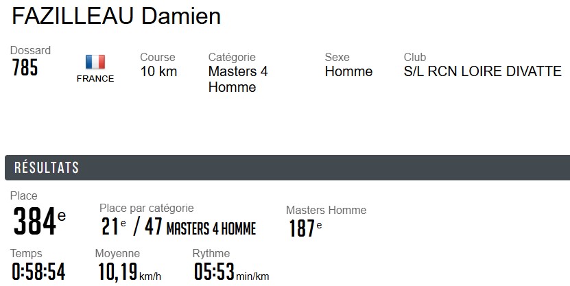 0815 damien