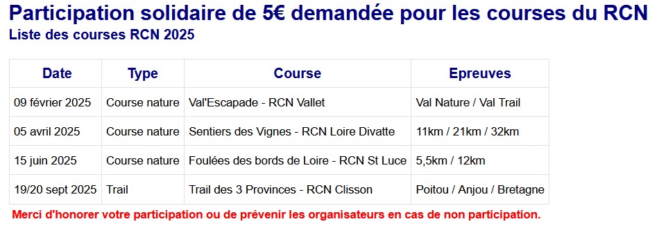 0910 Courses prises en charge 5