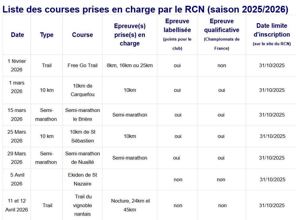1014 prises en charge 2