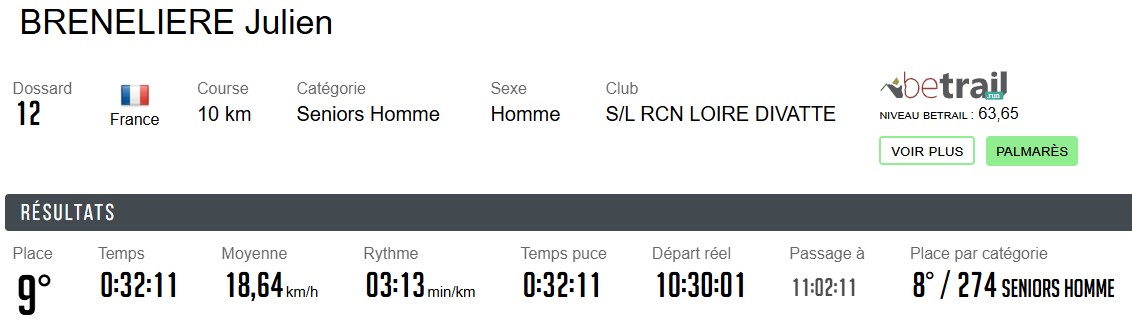 1019 ST NAZAIRE brene