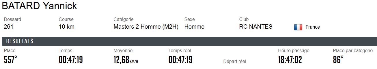 1123 St Nazaire Batard Y