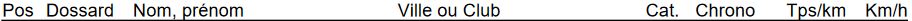 1130 TNT titre