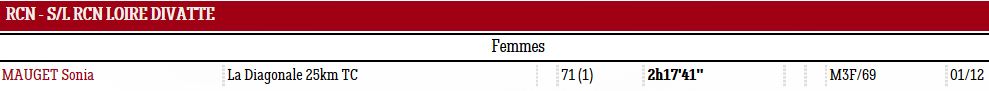 1201 Rotte titre 3