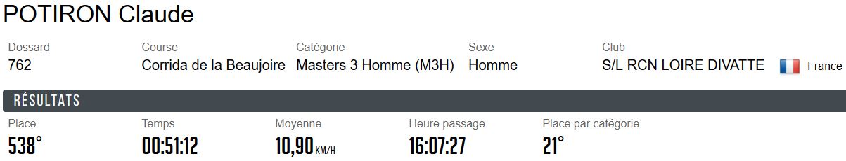 1228 Corrida Beaujoire Claude