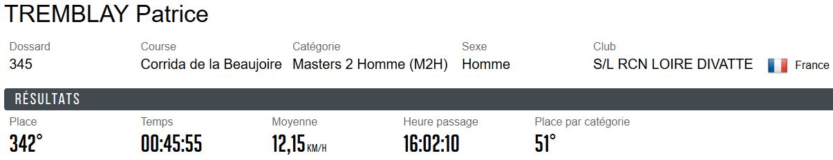 1228 Corrida Beaujoire Patrice