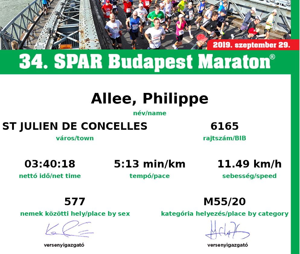 Marathon de Budapest