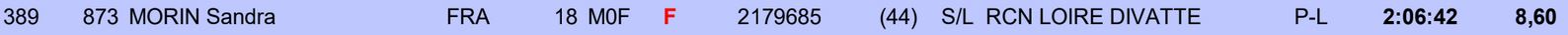 17 6