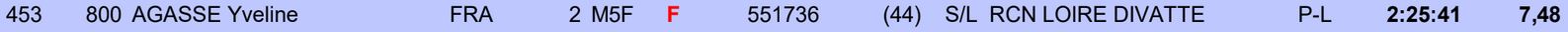 17 9