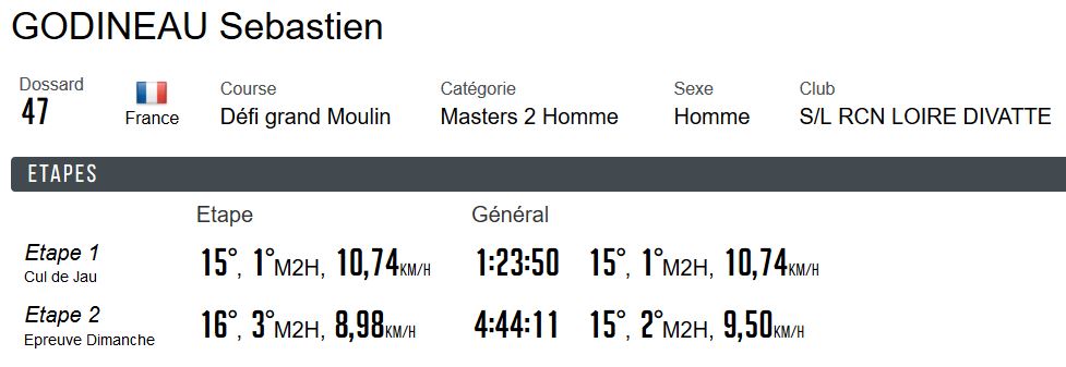 20200823 Sebastien 1