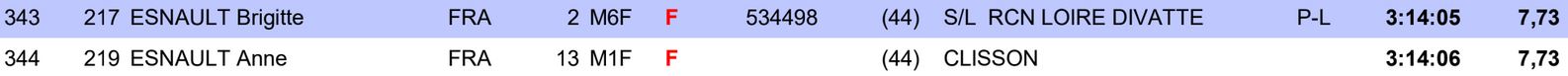 25 13 14