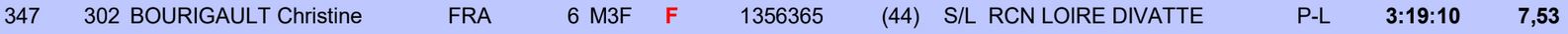 25 15