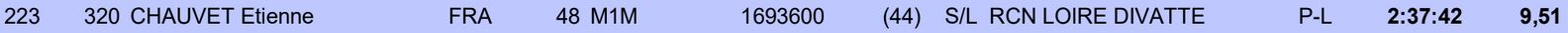 25 3
