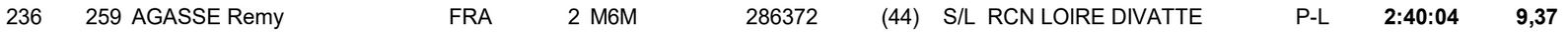 25 5