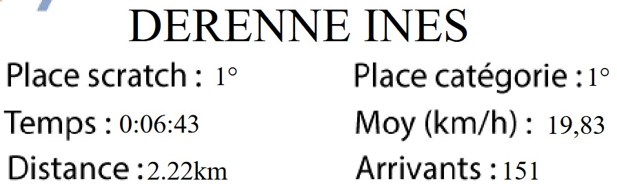 INES