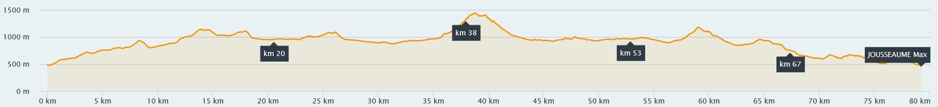 0306 Passage Max1