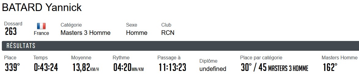 03 06 RCN BATARD Y