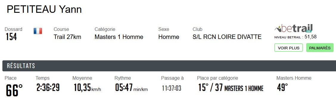 0501 Yann