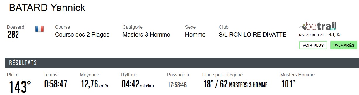 0507 Batard Y