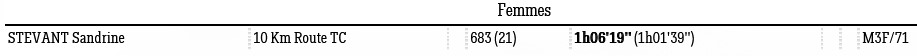 0522 SEMI Nice