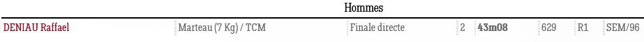 0708 ASL