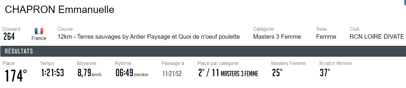 1016 12 4
