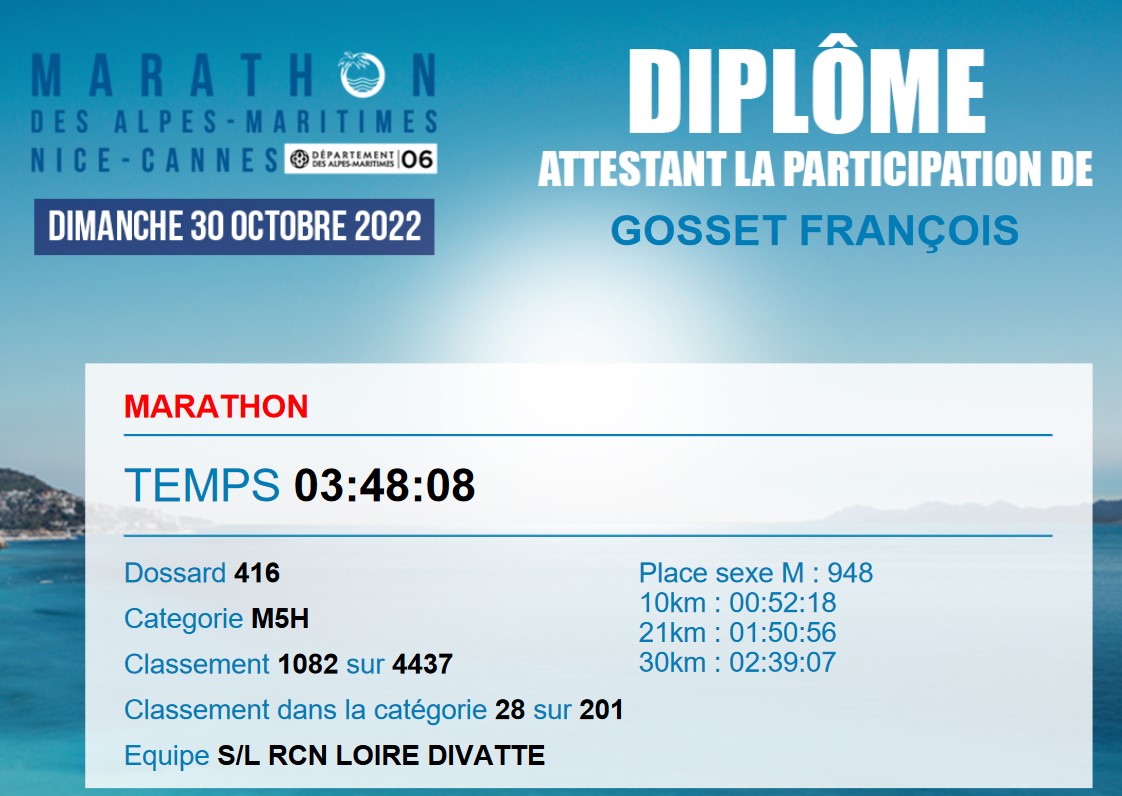 1030 Gosset1