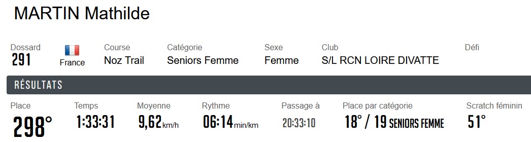 1119 Mathilde