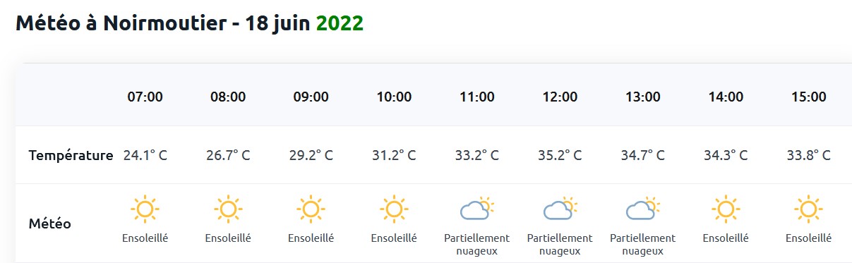 Noirmoutier 2