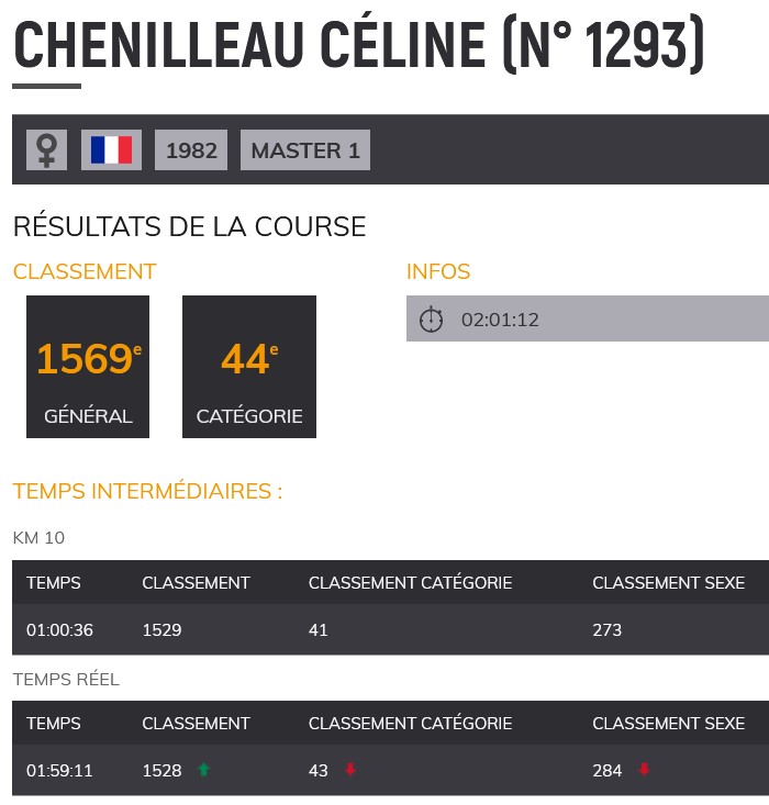 0309 la roc Cél