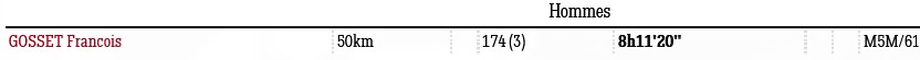 0422 FG