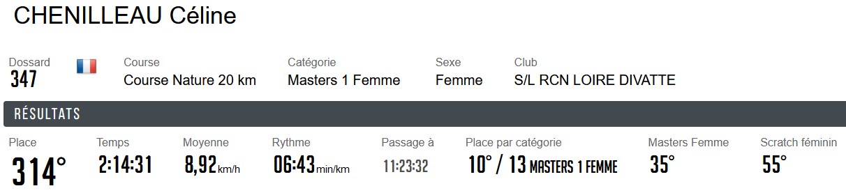 0514 Céline