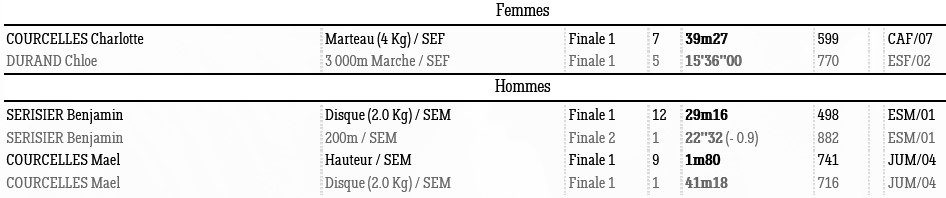 0521 Nantes