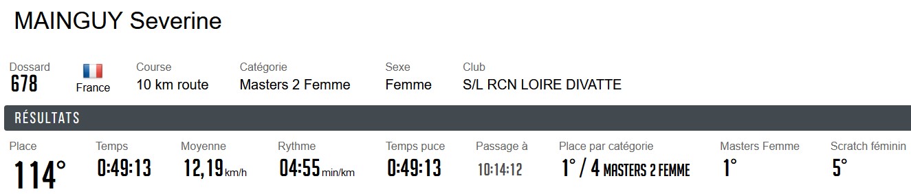 0910 Severine