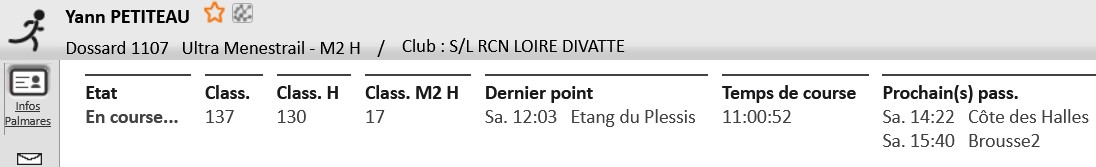 1207 Yann 1