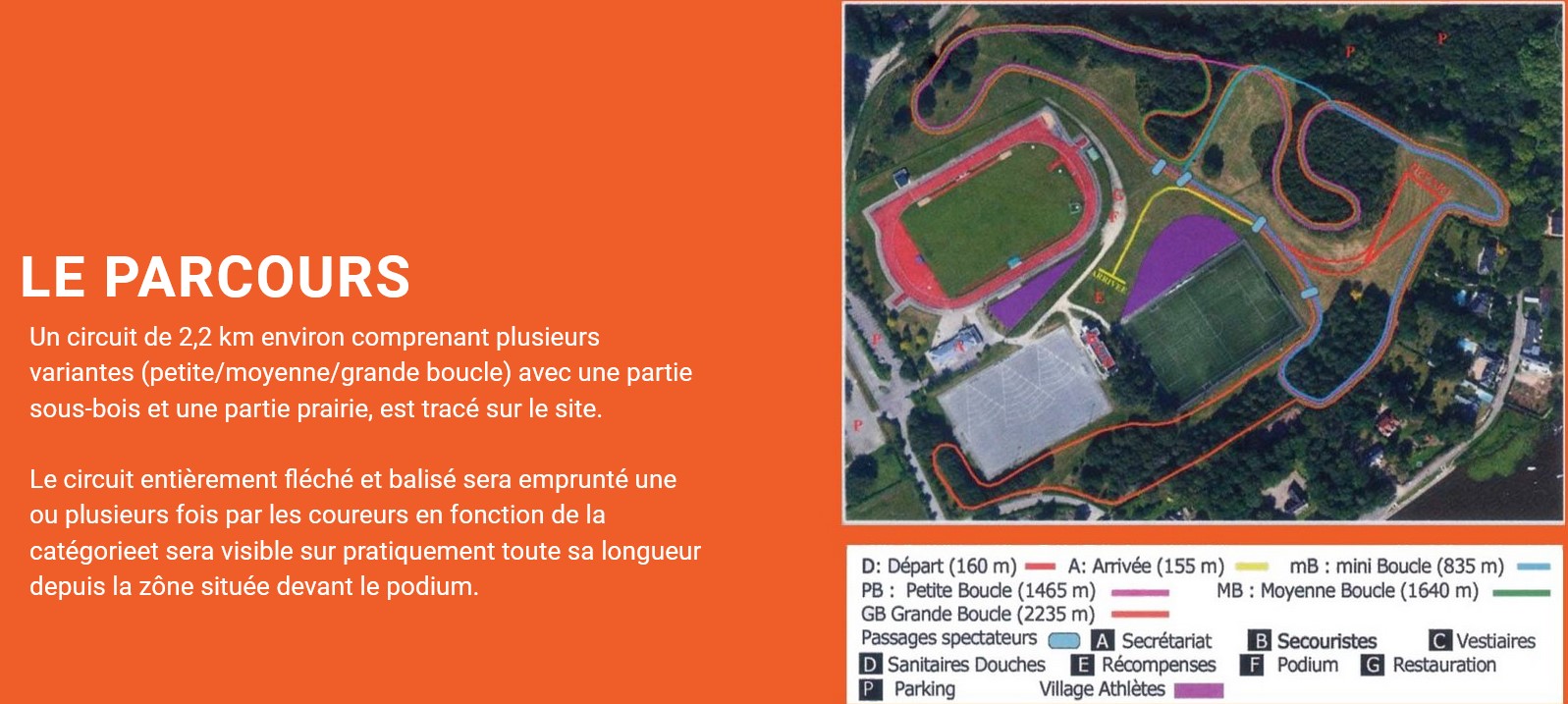 1208 cross national de lerdre parcours