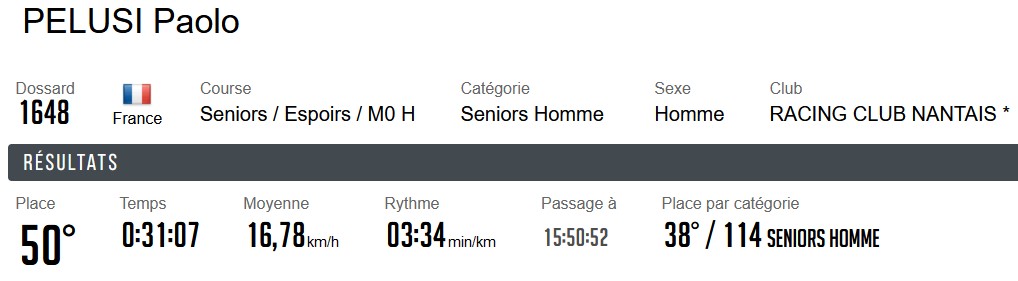 0119 Gueme 2 champ regio