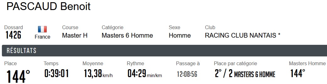 0119 Gueme 3 champ regio