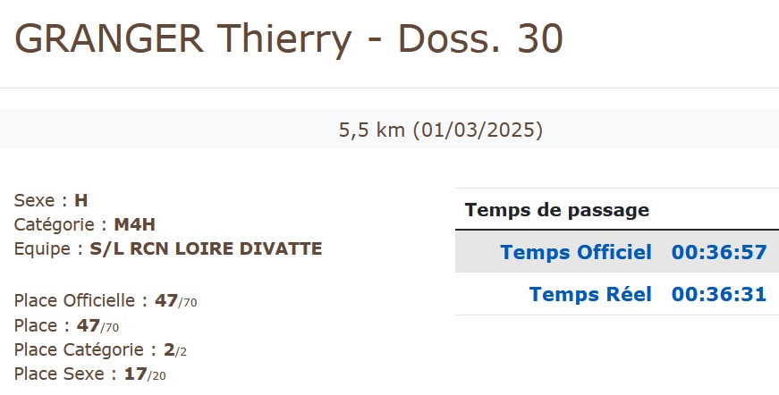 0301 Thierry
