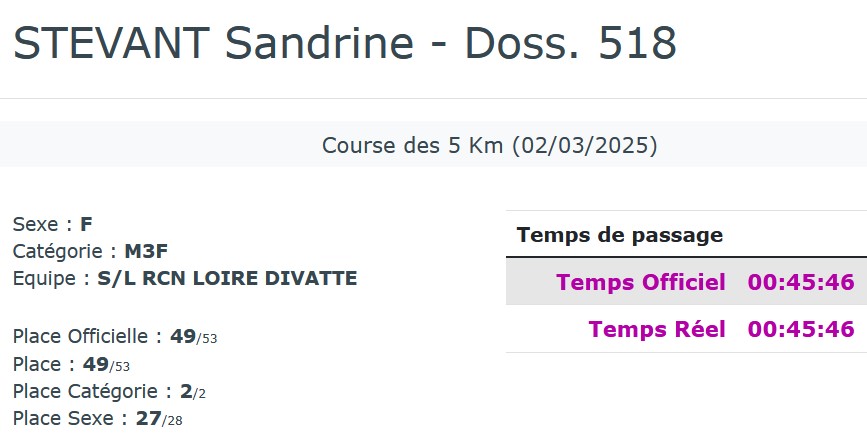 0302 Sandrine