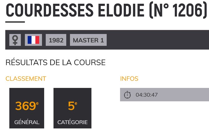 0706 Elodie